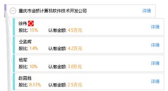 重庆市金桥计算机软件技术开发公司 技术转让助力产业升级