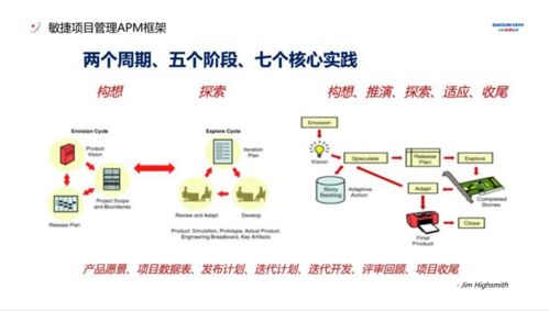 穿越变局丨百胜软件技术沙龙（第一期）在上海总部圆满落幕